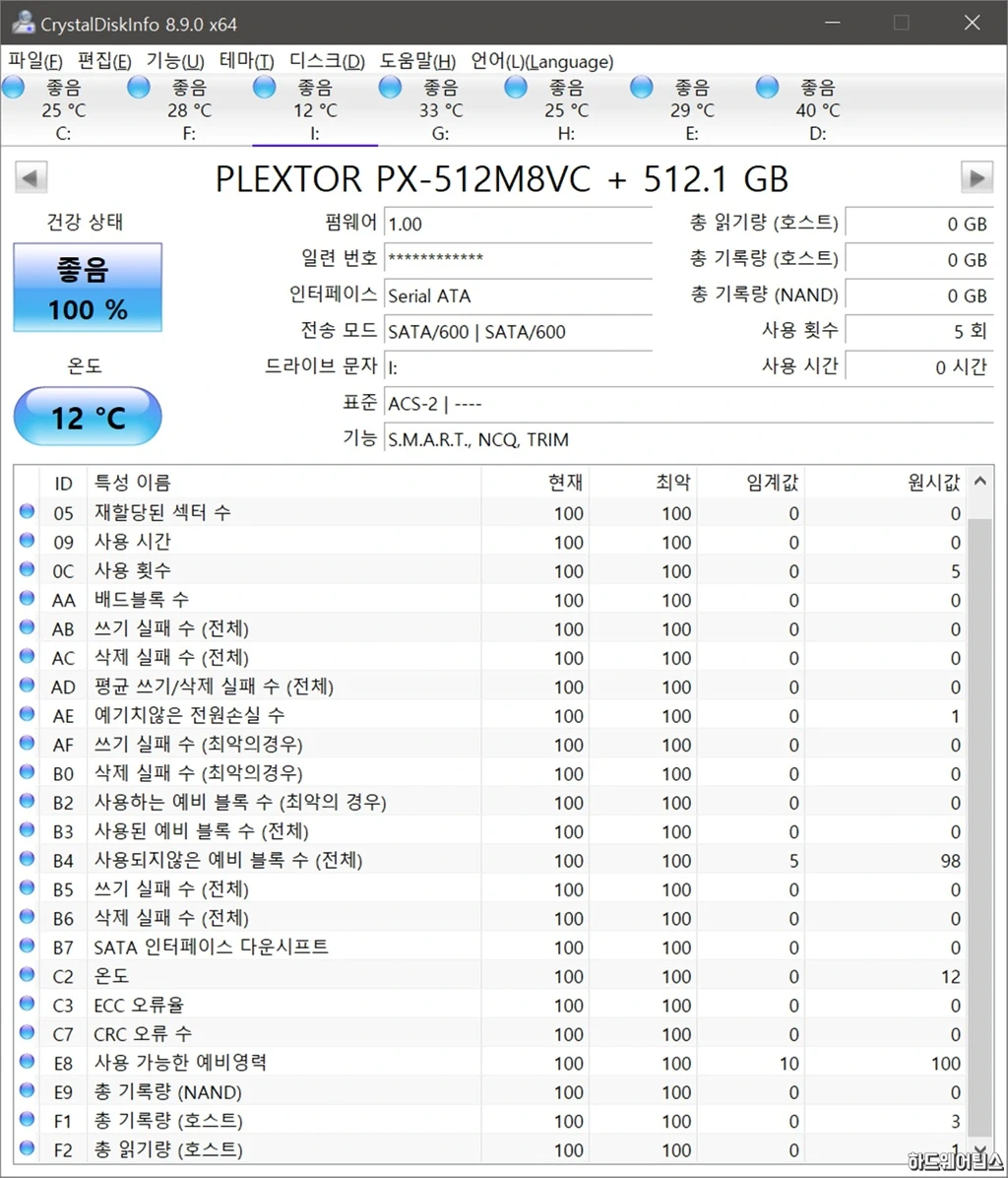 Plextor M8VC Plus SSD 512GB 15