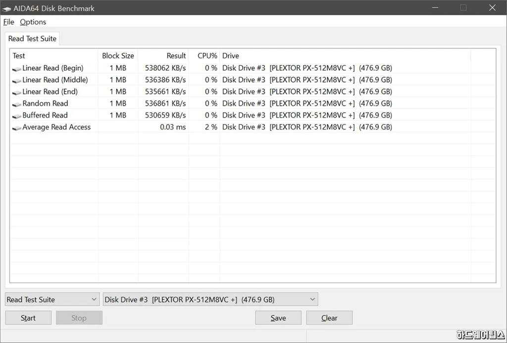 Plextor M8VC Plus SSD 512GB 20