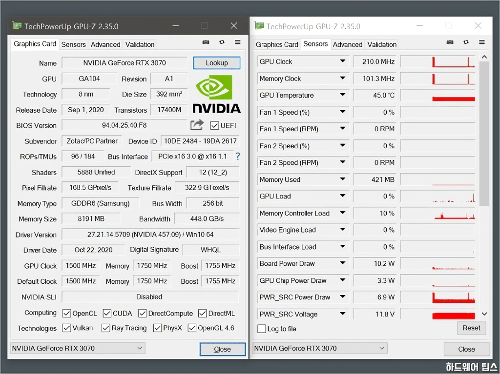 ZOTAC GAMING 지포스 RTX 3070 TWIN Edge OC D6 8GB 간단 리뷰 15