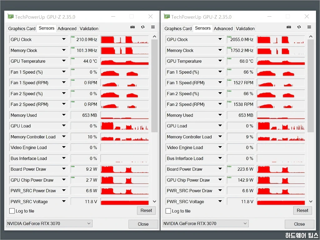 ZOTAC GAMING 지포스 RTX 3070 TWIN Edge OC D6 8GB 간단 리뷰 20