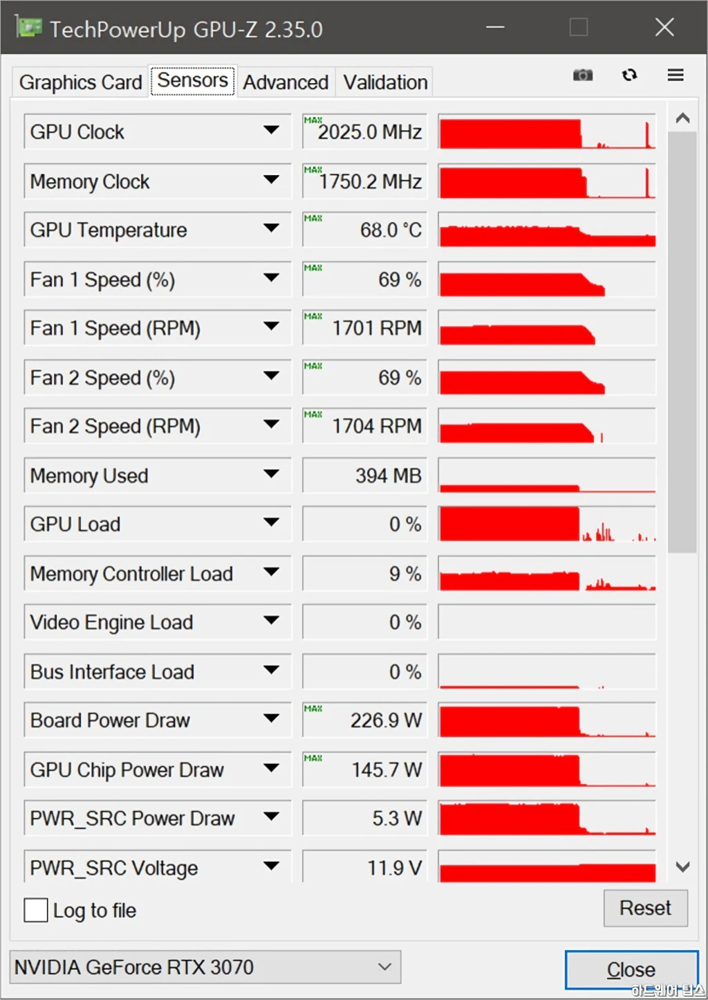 ZOTAC GAMING 지포스 RTX 3070 TWIN Edge OC D6 8GB 간단 리뷰 21