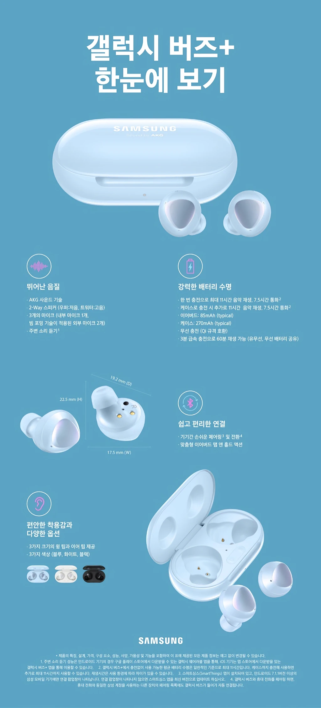 삼성전자 갤럭시 버즈 플러스 스펙 가격 및 출시일 4