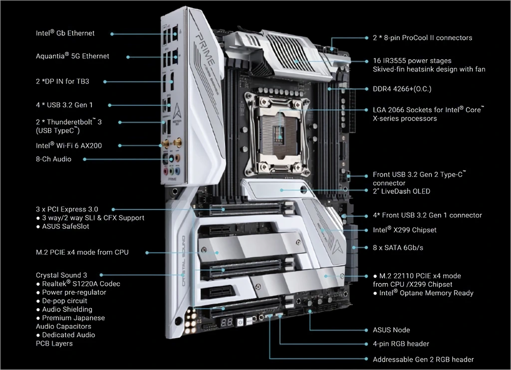 인텔 코어 i9 10980XE ASUS PRIME X299 Edition 30 간단 리뷰 3