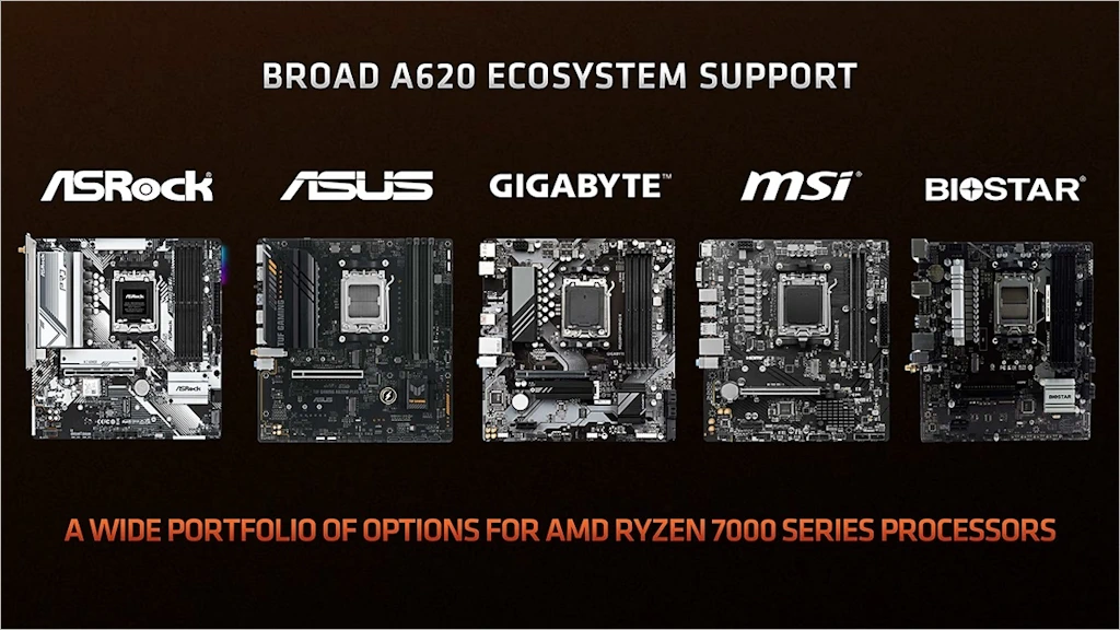 AMD A620 칩셋 탑재 엔트리급 AM5 메인보드 발표 3