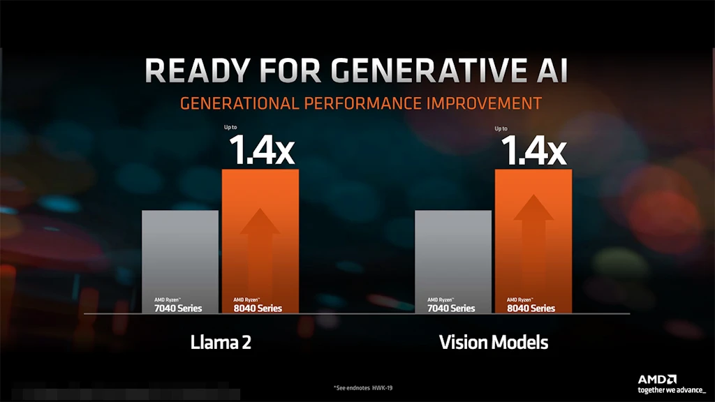 AMD 노트북용 APU 라이젠 8040 시리즈 발표 3