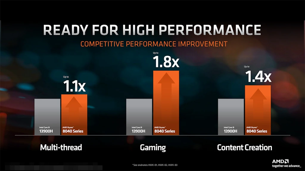 AMD 노트북용 APU 라이젠 8040 시리즈 발표 4