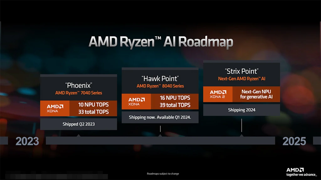 AMD 노트북용 APU 라이젠 8040 시리즈 발표 5