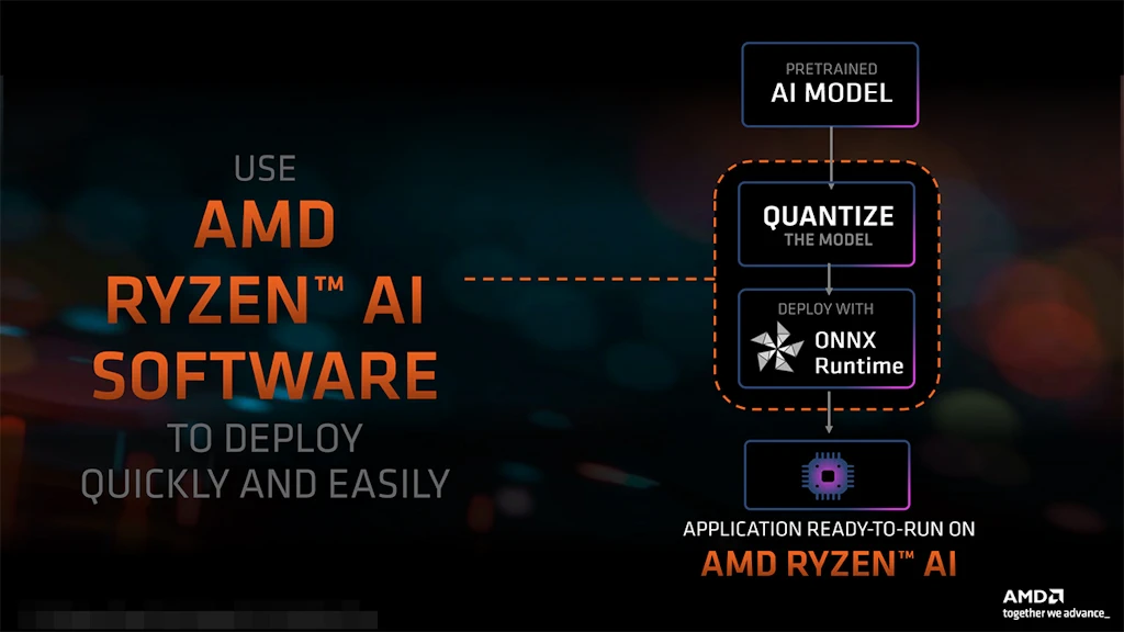 AMD 노트북용 APU 라이젠 8040 시리즈 발표 7