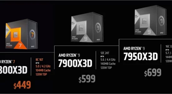 AMD 라이젠 7 7800X3D 게이밍 성능 벤치마크 공개 1