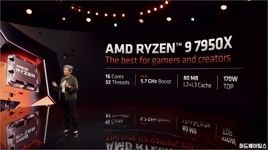 AMD 라이젠 7000 시리즈 발표 스펙 특징 가격 7