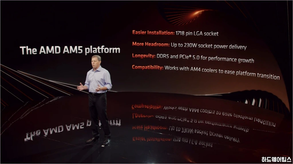 AMD 라이젠 7000 시리즈 발표 스펙 특징 가격 9