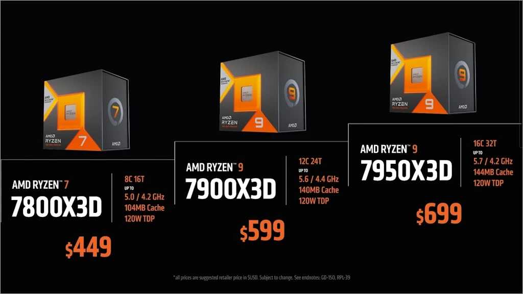 AMD 라이젠 7800X3D 7950X3D 7900X3D 스펙 성능 가격 출시일 1