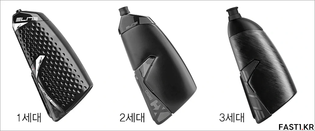 Elite Kit Crono CX Water Bottle 1