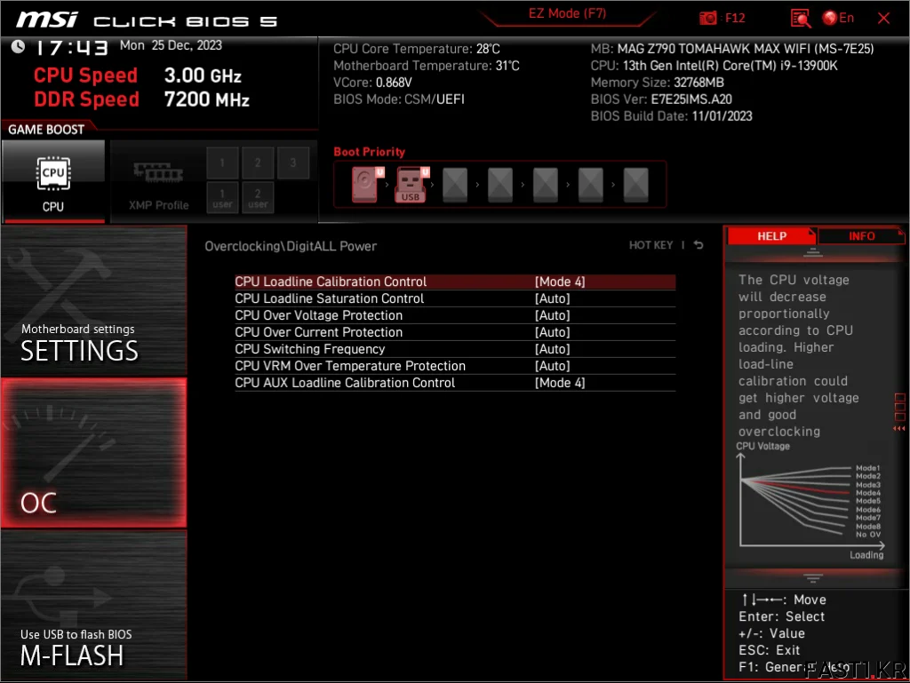 MSI SnapShot 15