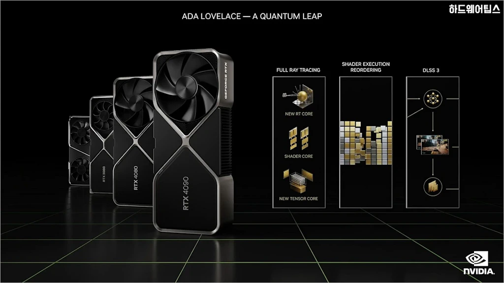 NVIDIA 지포스 RTX 4080 4090 발표 스펙 성능 가격 출시일 2