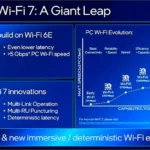 Wi Fi 7 1