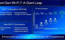 Wi Fi 7 1