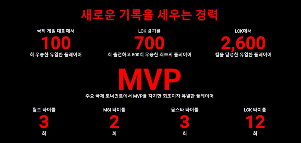 레이저 데스애더 V3 프로 페이커 에디션 출시 3
