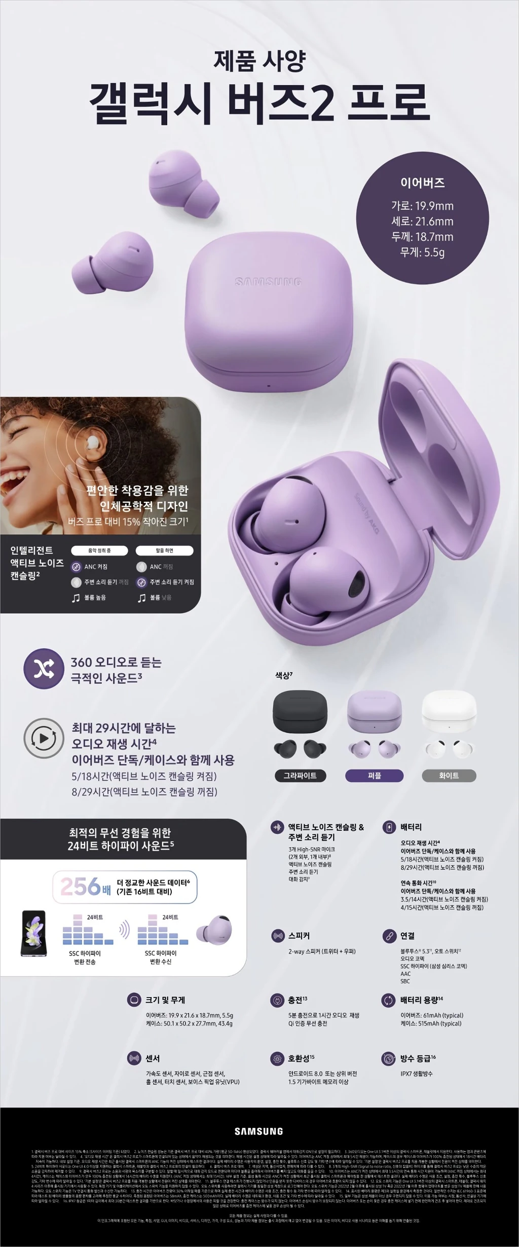 삼성전자 갤럭시 버즈2 프로 발표 스펙 가격 출시일 3