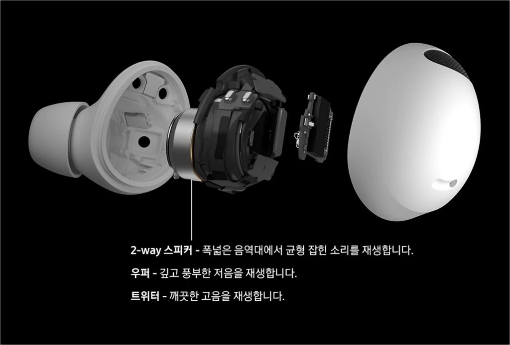 삼성전자 갤럭시 버즈2 프로 발표 스펙 가격 출시일 7