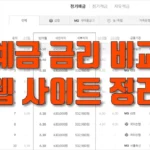 은행 예금 적금 금리 비교 웹 사이트 정리 1