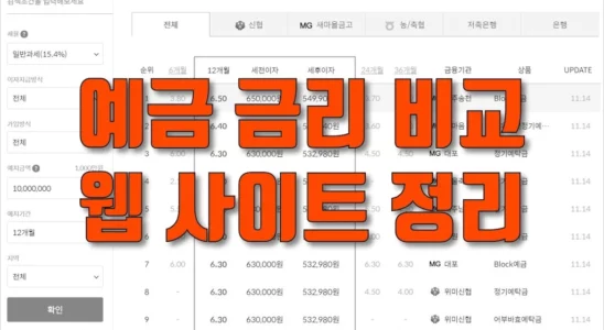 은행 예금 적금 금리 비교 웹 사이트 정리 1