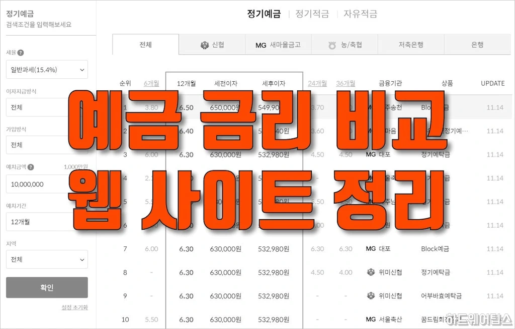 은행 예금 적금 금리 비교 웹 사이트 정리 1