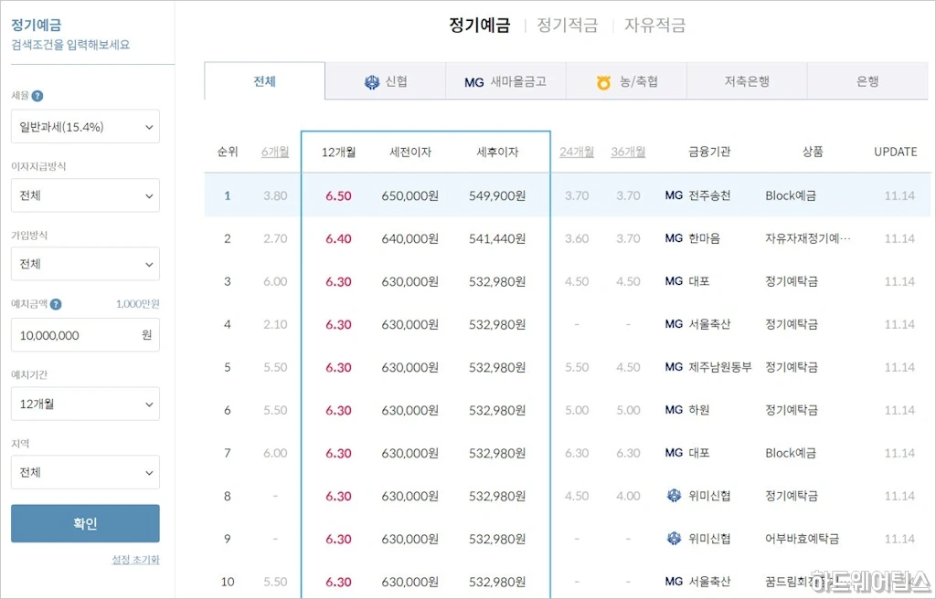 은행 예금 적금 금리 비교 웹 사이트 정리 2