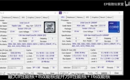 인텔 코어 i9 13900K 성능 유출 엔지니어링 샘플 2