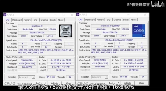인텔 코어 i9 13900K 성능 유출 엔지니어링 샘플 2