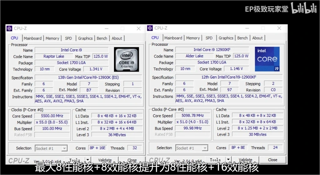 인텔 코어 i9 13900K 성능 유출 엔지니어링 샘플 2