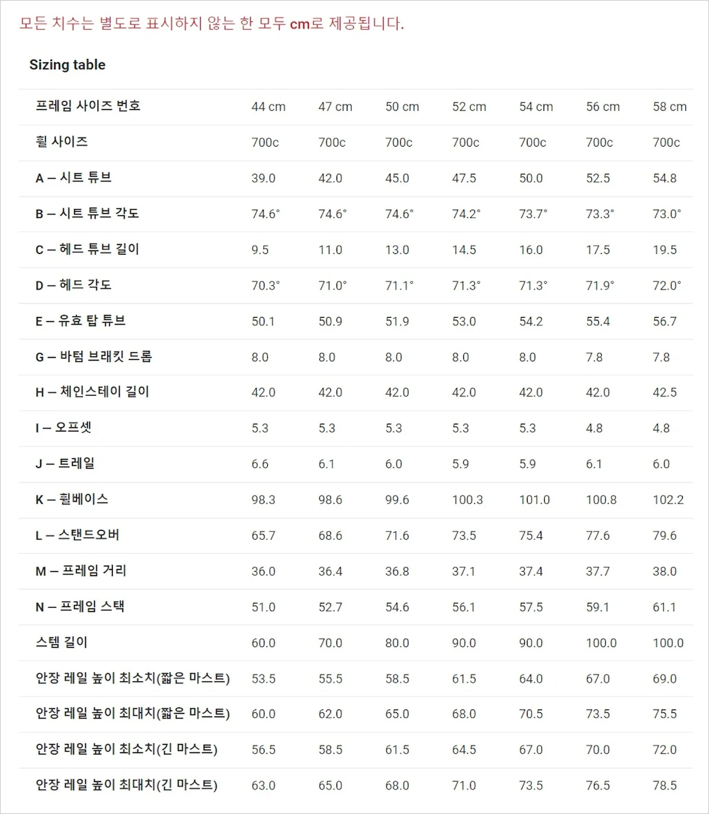 트렉 2023 도마니 SLR/SL (4세대): 스펙, 특징, 가격 27 트렉 2023 도마니 SLR SL 4세대 스펙 특징 가격 4