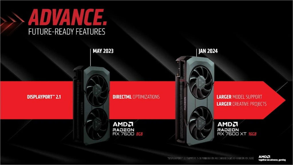 AMD Radeon RX 7600 XT 3