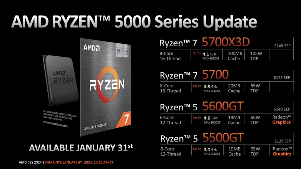 AMD 라이젠 5000 시리즈 1