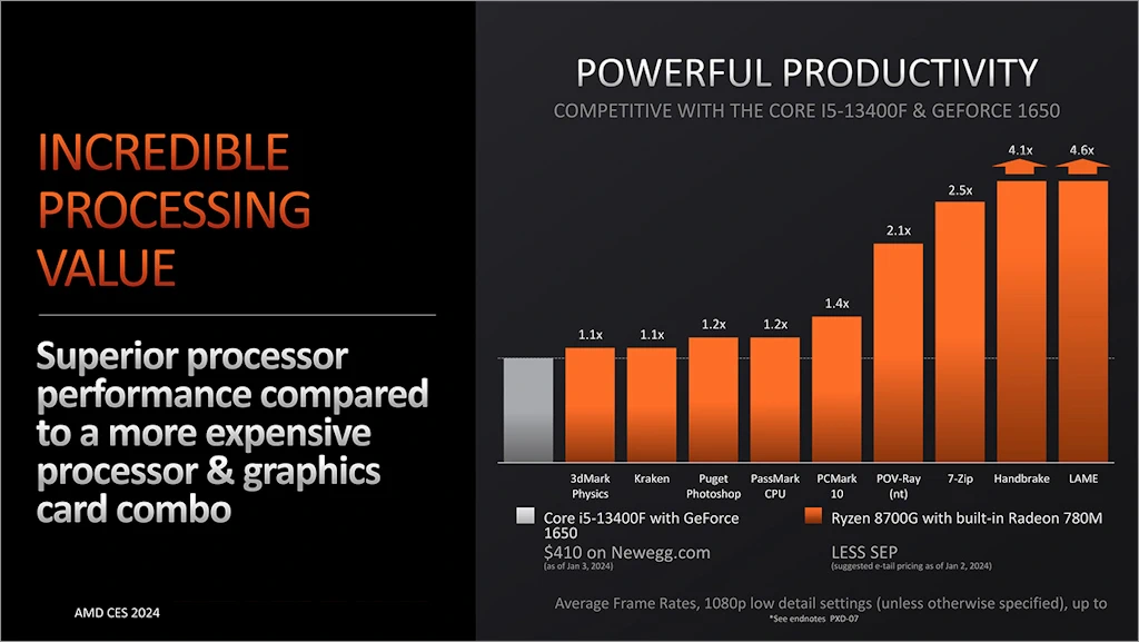 AMD 라이젠 8000G 시리즈 3