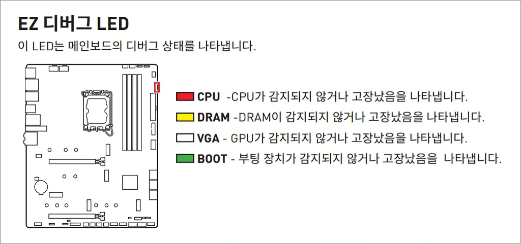 MSI MAG Z790 토마호크 맥스 WIFI T9