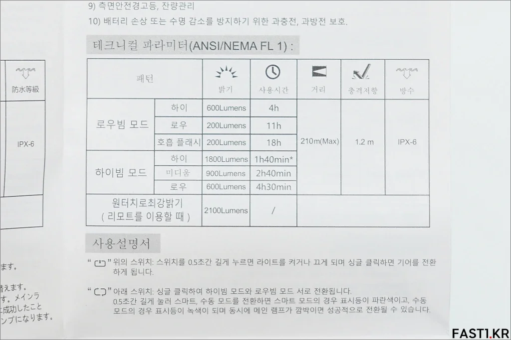 TOWILD DLite 1800 리뷰 021