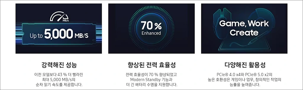 삼성전자 SSD 990 EVO 3