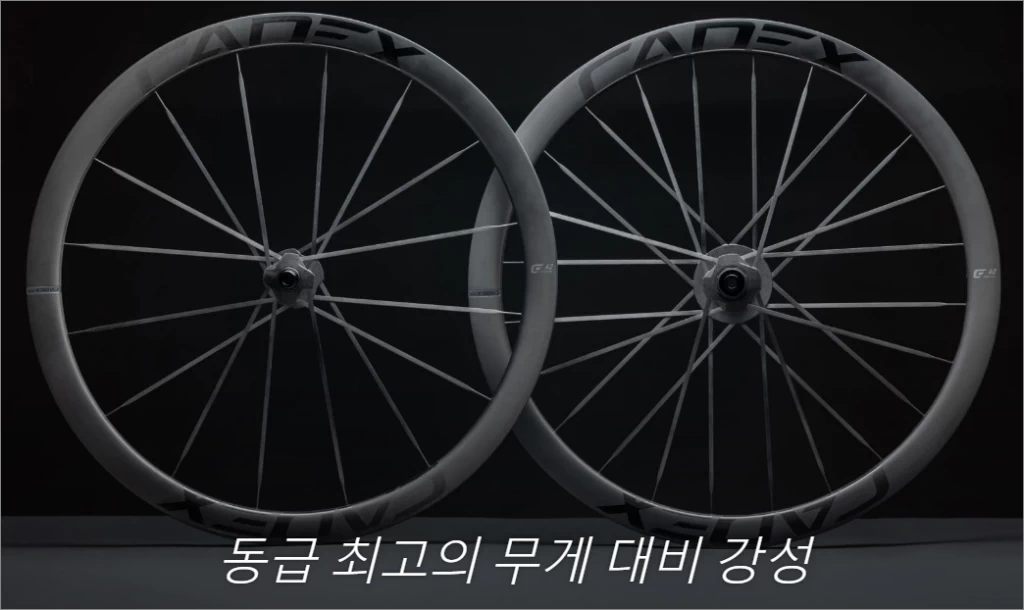 케이덱스 맥스 40 강성 1
