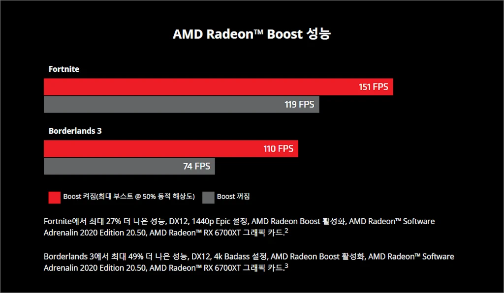 AMD 소프트웨어 34