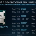 AMD 라이젠 프로 데스크탑 1