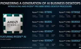 AMD 라이젠 프로 데스크탑 1
