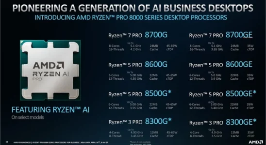 AMD 라이젠 프로 데스크탑 1