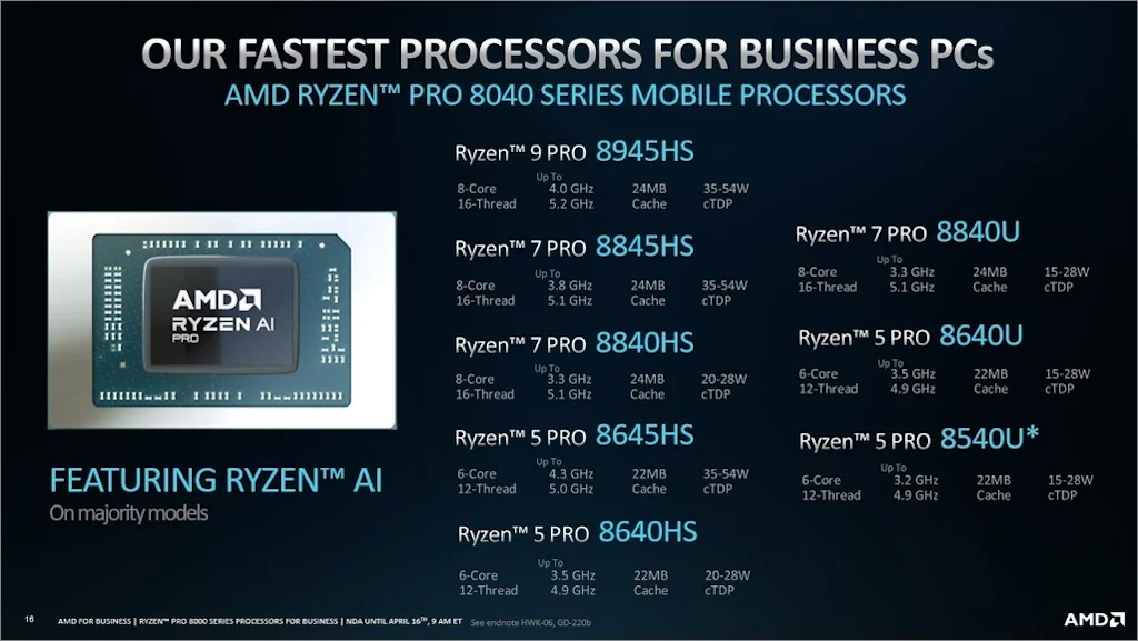 AMD 라이젠 프로 모바일 1