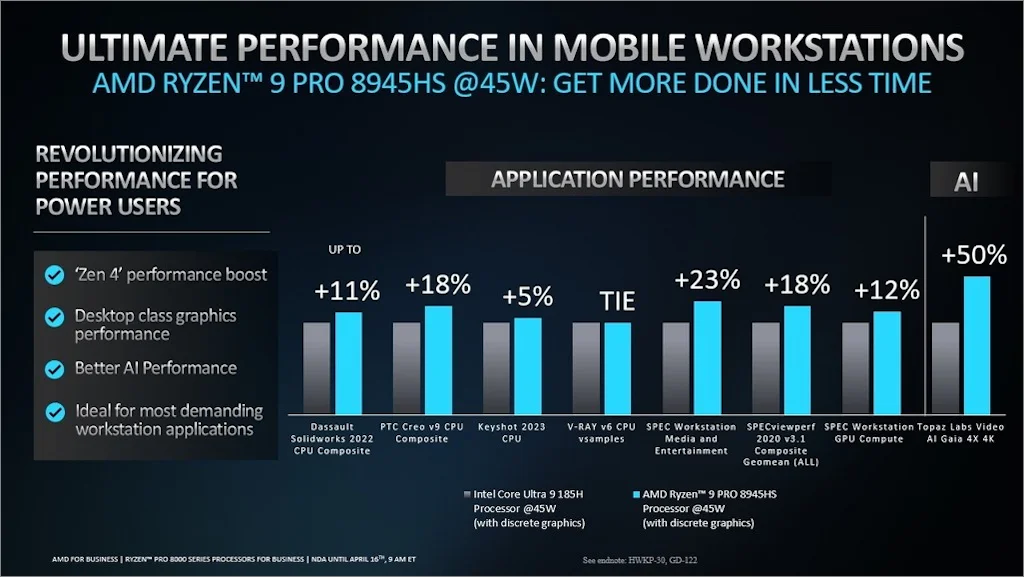 AMD 라이젠 프로 모바일 3