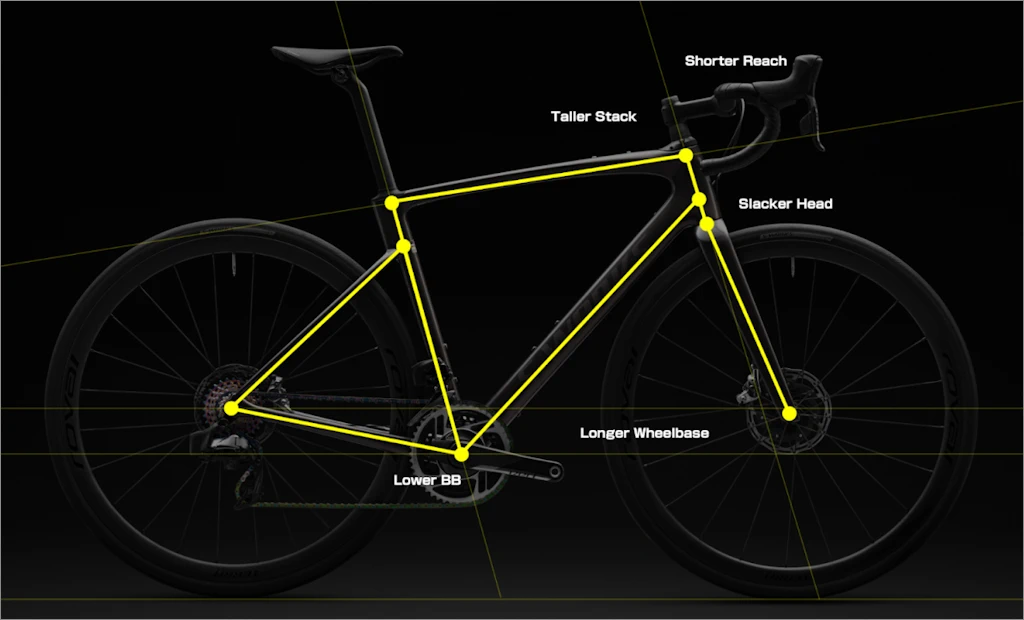 Specialized Roubaix SL8 5