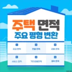 주택 아파트 면적 주요 평형 변환 1