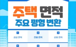 주택 아파트 면적 주요 평형 변환 1