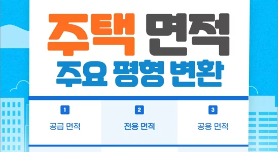 주택 아파트 면적 주요 평형 변환 1