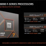 AMD 라이젠 8000 F 시리즈 프로세서 2